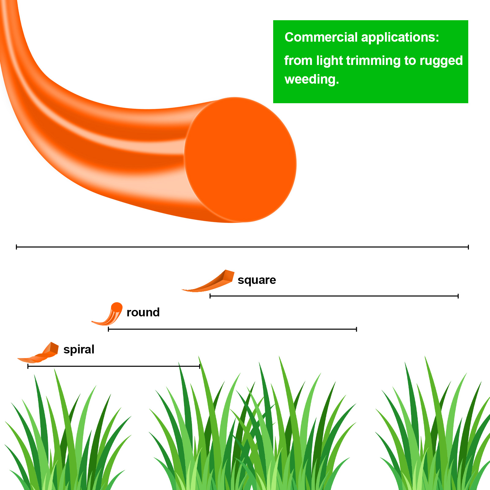 1,6 мм ~ 3 мм * 15 м круглая н – обзор и цена Gardening Tools Grass Cutter