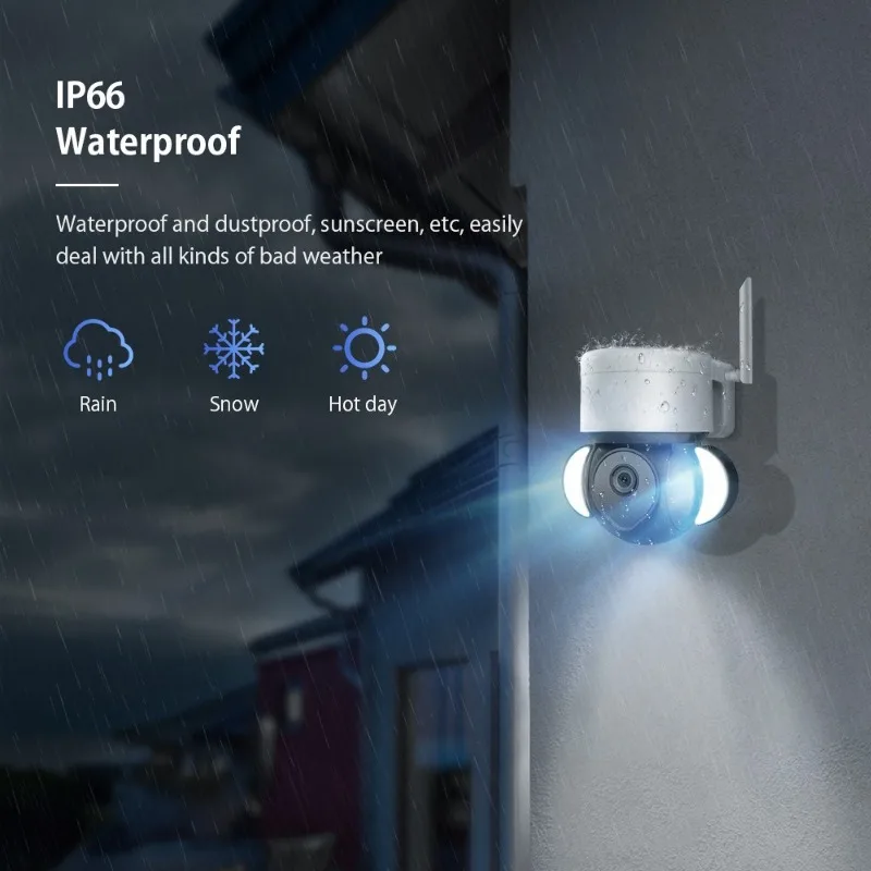 5 миллионов беспроводных Wi-Fi – обзор и цена Gardening Tools Definition